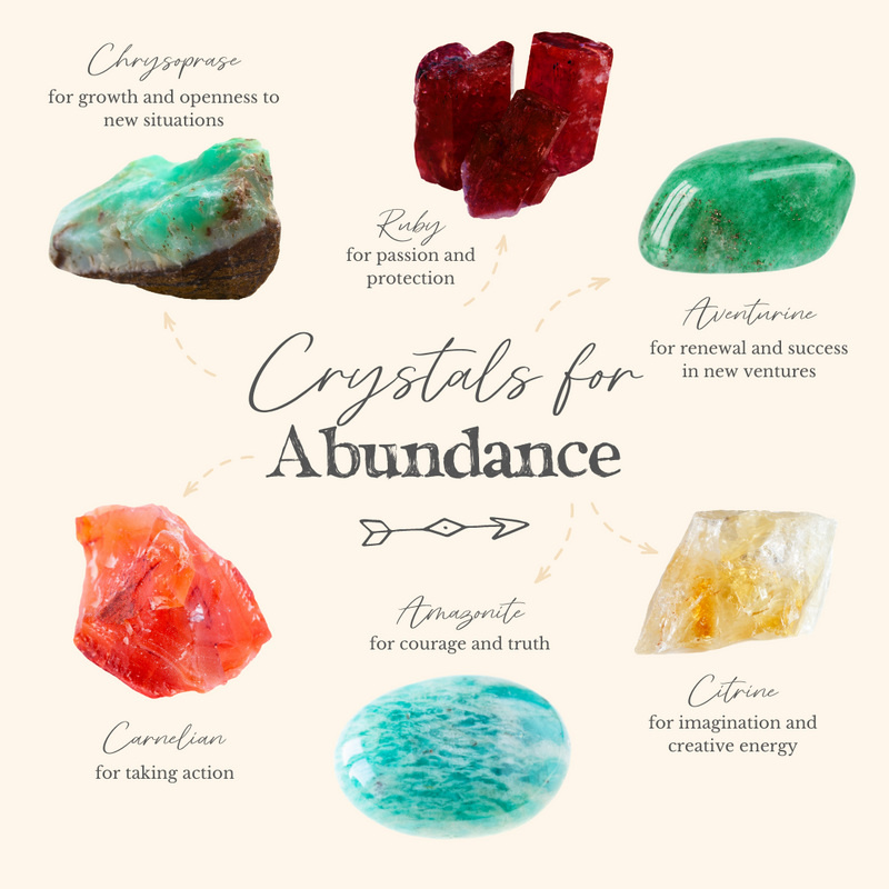 6 Best Crystals for Manifesting Abundance