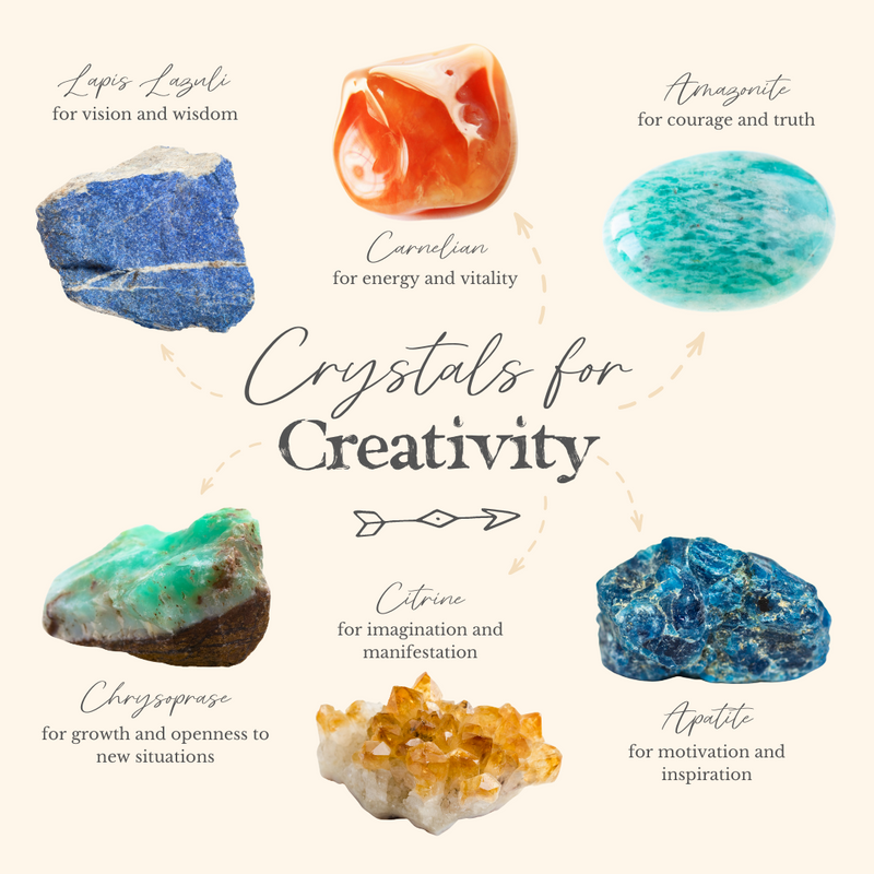 6 Best Crystals for Creativity
