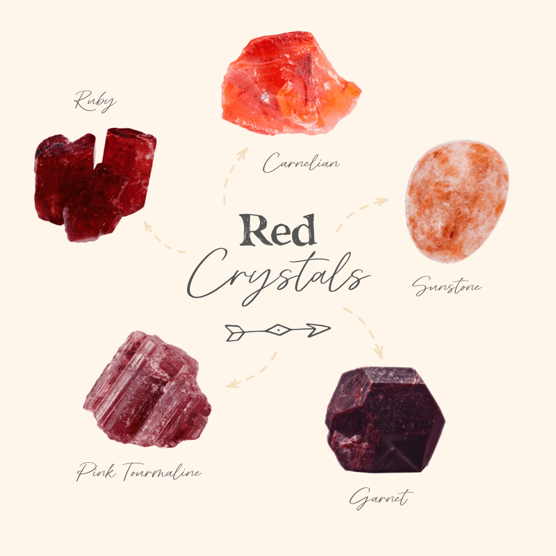 The Energising Red Crystals You'll Love For Vitality, Passion And Power! ❤️