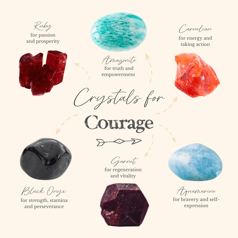 Find Your Inner Strength With These 6 Empowering Crystals For Courage
