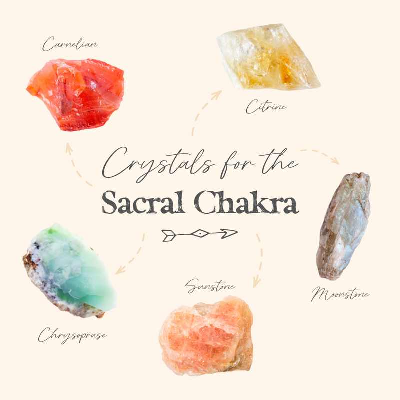 Connect With Your Most Sensual, Creative And Passionate Self With These Crystals For The Sacral Chakra! 🧡