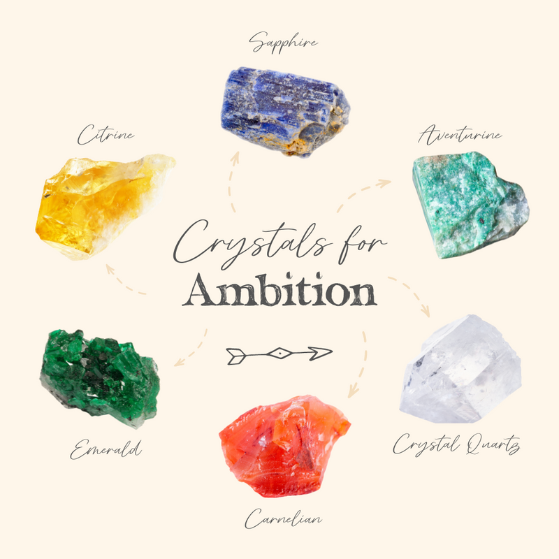 Be inspired by the motivating energies of our 6 favourite crystals for ambition! 🙌