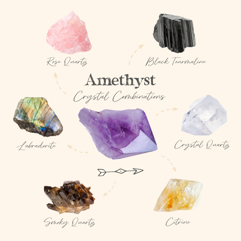 Enhance The Spiritual Energy Of February’s Powerful Purple Birthstone With These Amethyst Crystal Combinations 💜