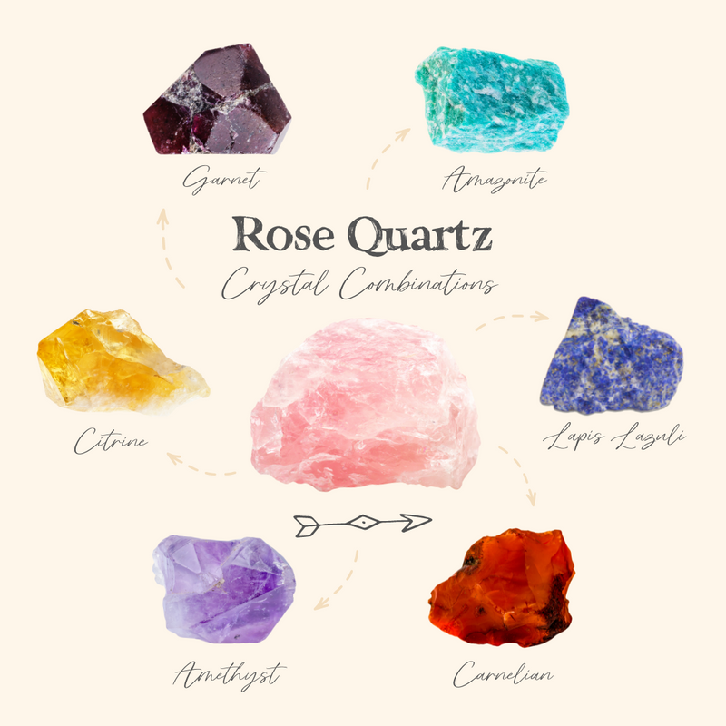 The Rose Quartz Crystal Combinations For Enhancing The Love In Your Life! 💕