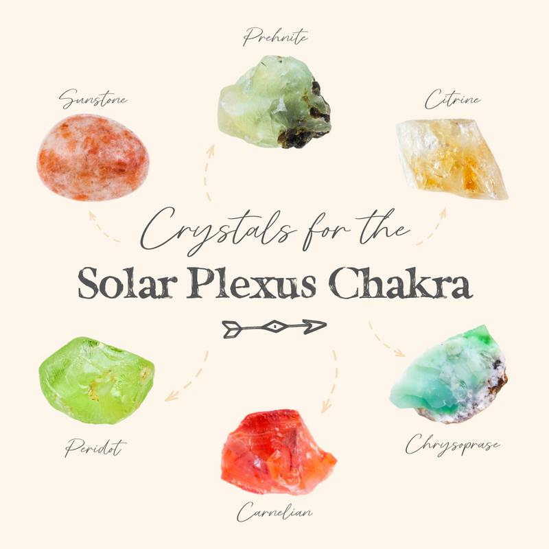 Shine A Light On Your True Path In Life With These Crystals For The Solar Plexus Chakra! ☀️