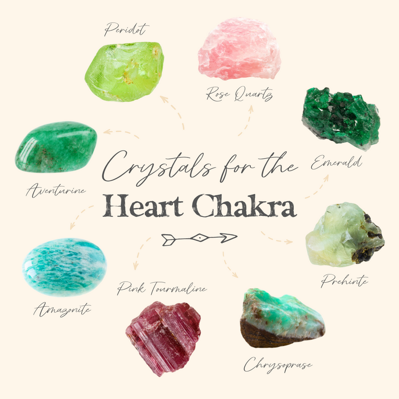 Let Love Into Your Life With These Crystals For The Heart Chakra! 💚