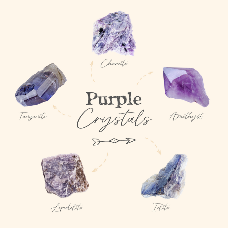 Our Favourite Purple Crystals For Enhancing Your Spiritual Wisdom, Intuition And Self-Awareness! 🔮