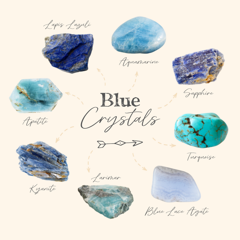 Calm Your Emotions And Express Your True Feelings With These Soothing Blue Crystals! 💙