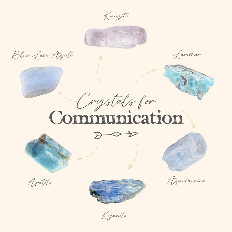 Express Your True Self With These Crystals For Communication! 💎