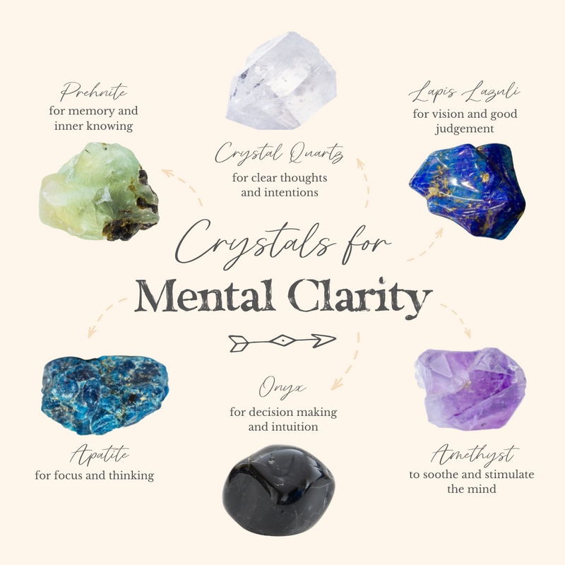Clear Your Mind And Focus With These Crystals For Mental Clarity 💎