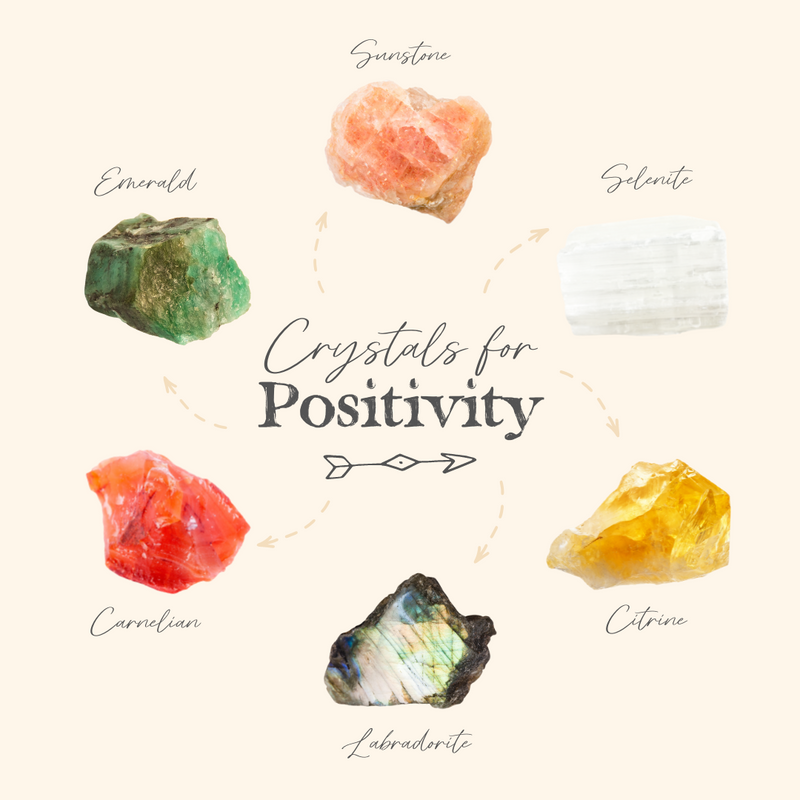 Let Your Bright Side Shine 🌟 With The Uplifting Energies Of These Crystals For Positivity!