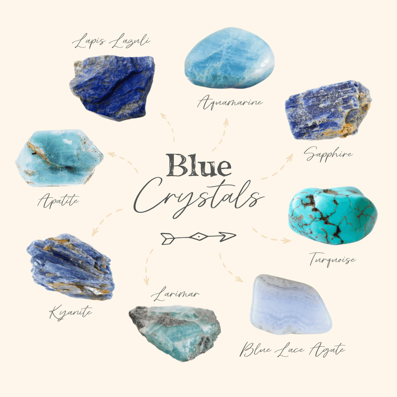 Calm Your Emotions And Express Your True Feelings With These Soothing Blue Crystals! 💙 - Luna Tide Handmade Crystal Jewellery