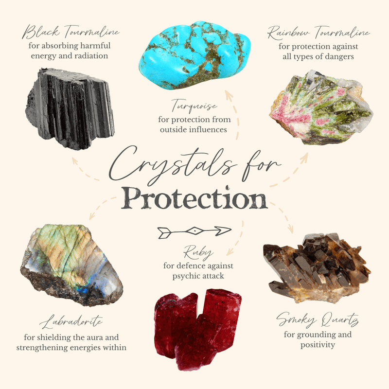 Shield Yourself from Negative Energy with these Powerful Crystals for Protection - Luna Tide Handmade Crystal Jewellery