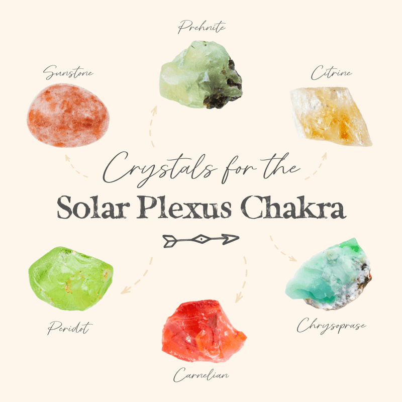 Shine A Light On Your True Path In Life With These Crystals For The Solar Plexus Chakra! ☀️ - Luna Tide Handmade Crystal Jewellery