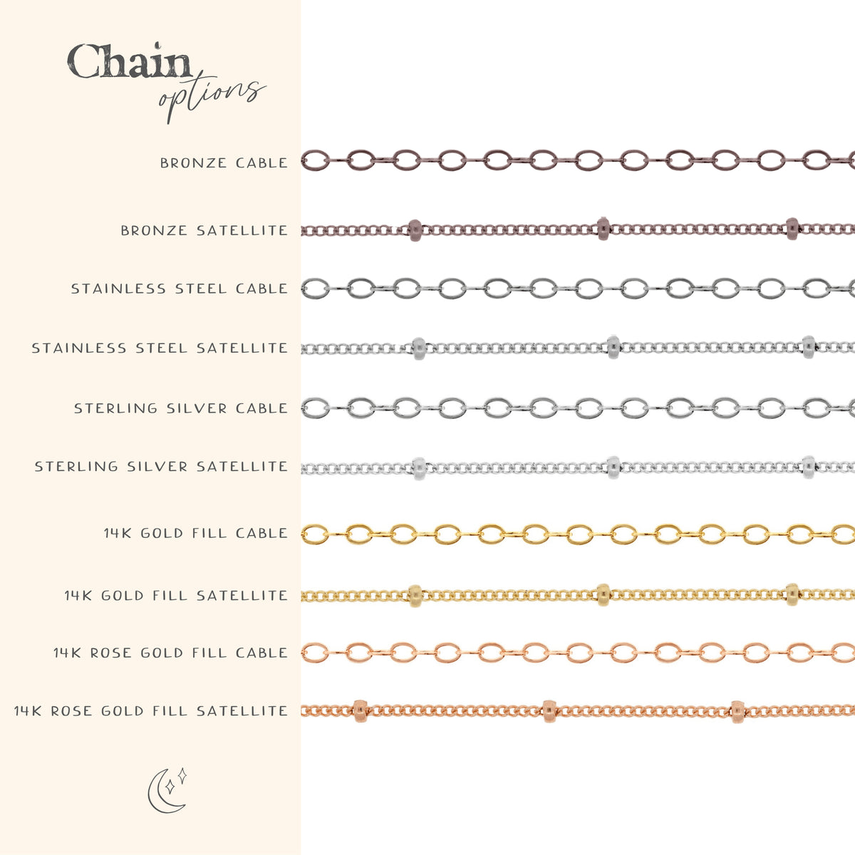 Simple Chain Necklace - Chain Options - Luna Tide Handmade Jewellery